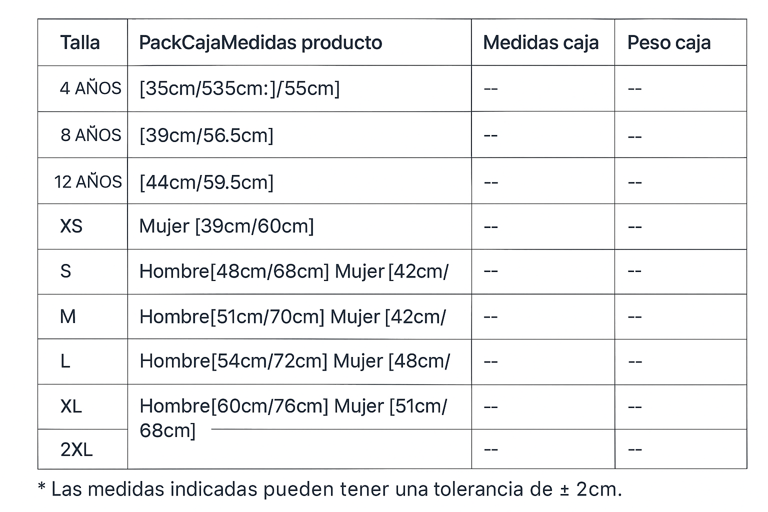 Tabla de información técnica